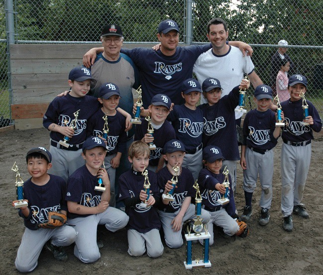 The team is