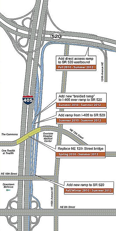 New ramps opened Oct. 3 for connect to SR 520 andI-405.