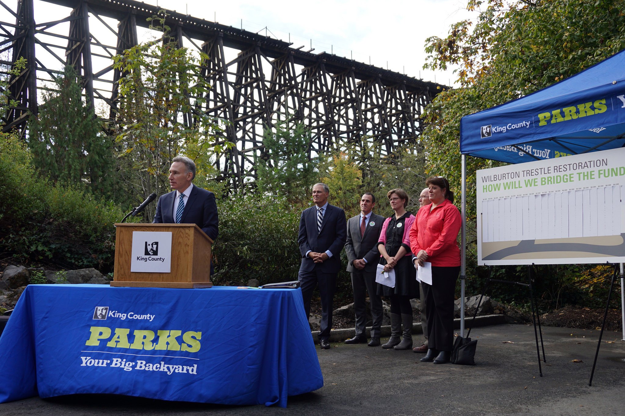 Standing next to the Wilburton Trestle