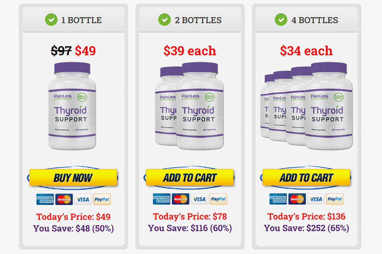 Painless Nutritionals Thyroid Support Reviews Bellevue Reporter