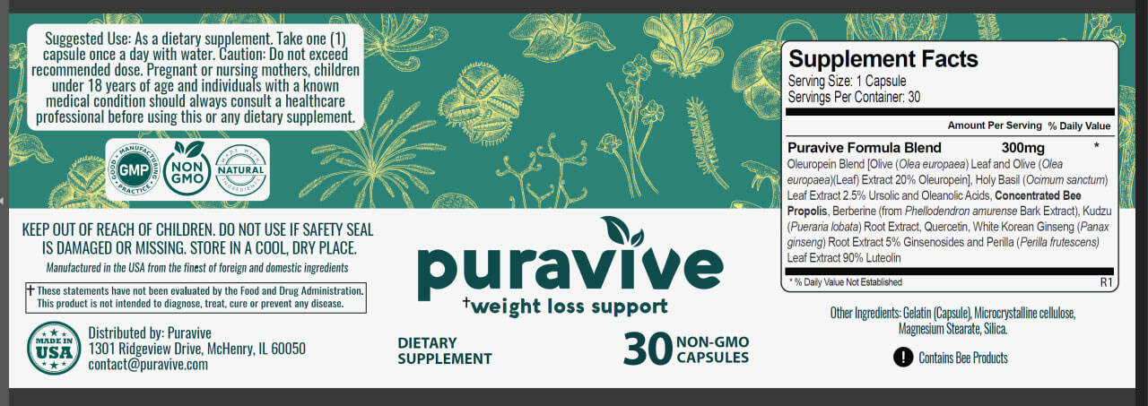 Puravive Ingredients