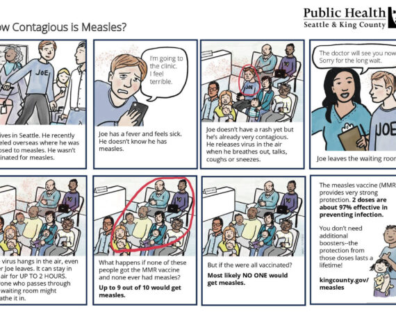 Image courtesy King County Public Health Seattle & King County