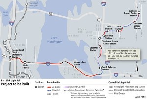 The East Link alignment