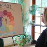 Beata Baker of Sammamish examines the Overlake Cancer Center model at a June Sammamish Chamber Luncheon at the Sahalee Way Country Club. Megan Campbell/staff photo