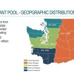Bellevue City Council hears report on possible gas tax replacement