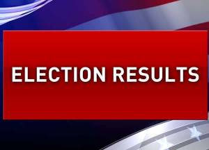 April 2019 special election preliminary results