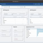 Swedish, Microsoft develop CERA to improve hospitals’ response to COVID-19