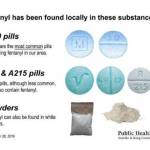 In King County, fentanyl is most commonly seen in blue, greenish, or pale colored counterfeit pills. Photo courtesy of King County.